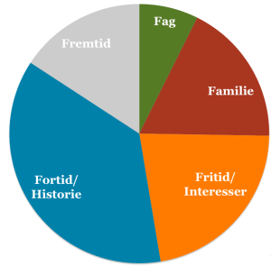 Skjermbilde 2014-05-25 kl. 22.27.22