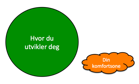 Skjermbilde 2014-07-09 kl. 20.13.44