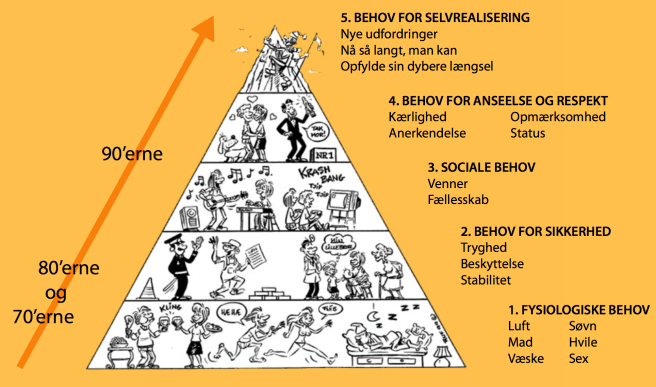 Skjermbilde 2014-11-12 kl. 13.49.19