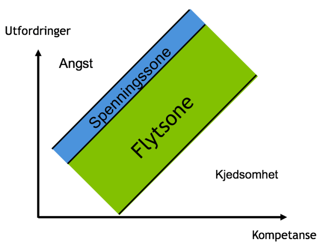Skjermbilde 2016-02-08 kl. 20.19.07
